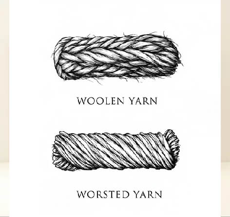 Worsted vs. Woolen Textiles- Key Differences Explained